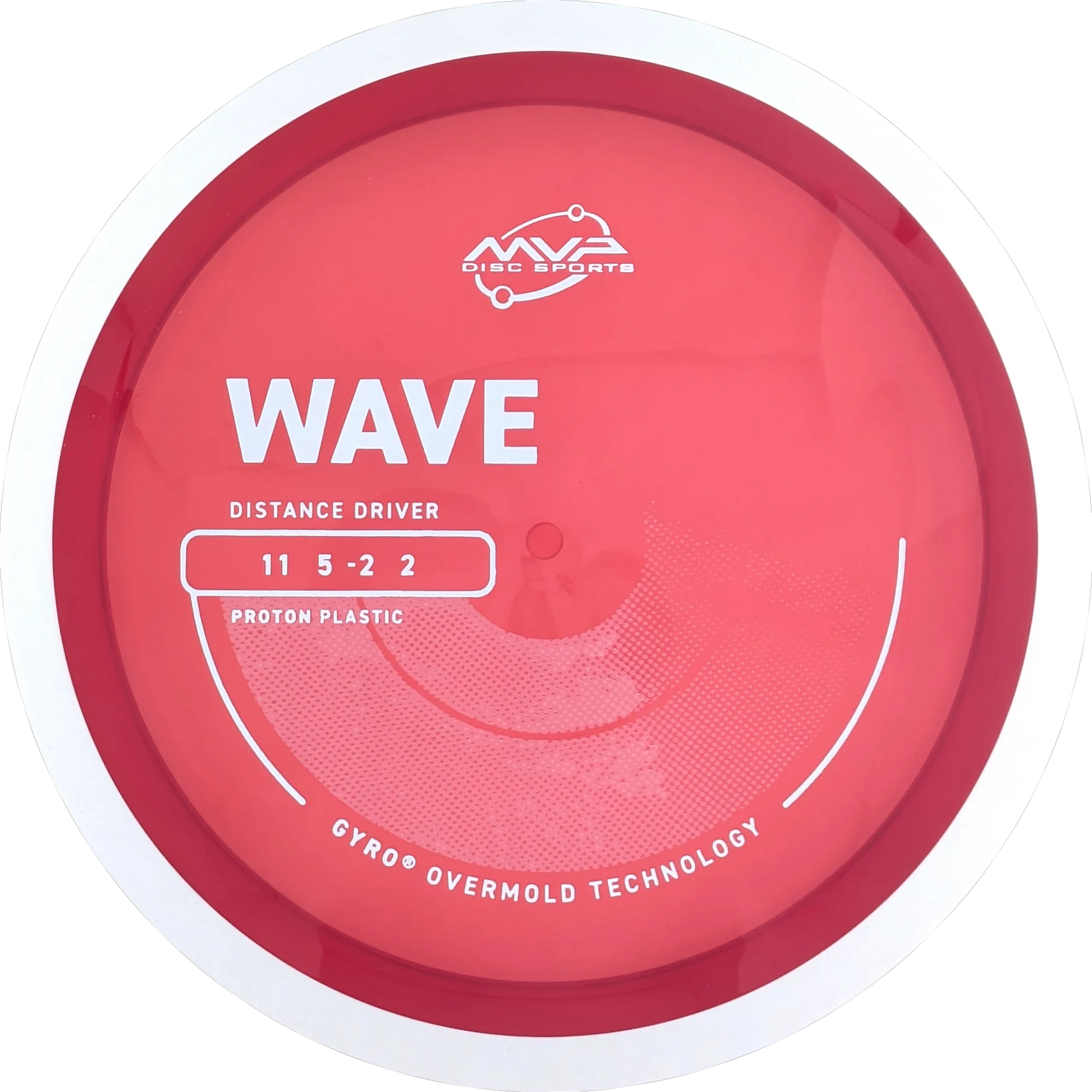 Proton Wave