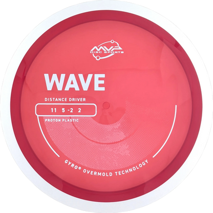 Proton Wave