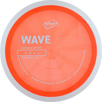 Proton Wave