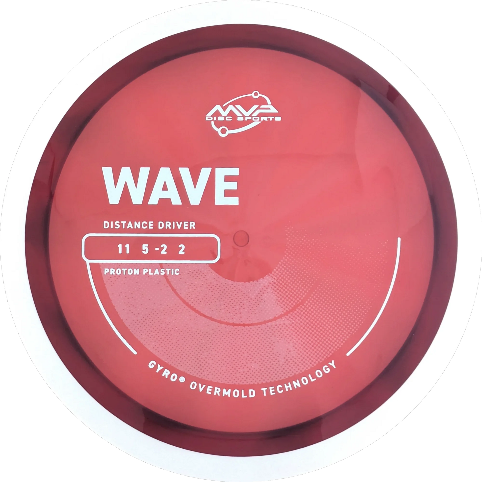 Proton Wave