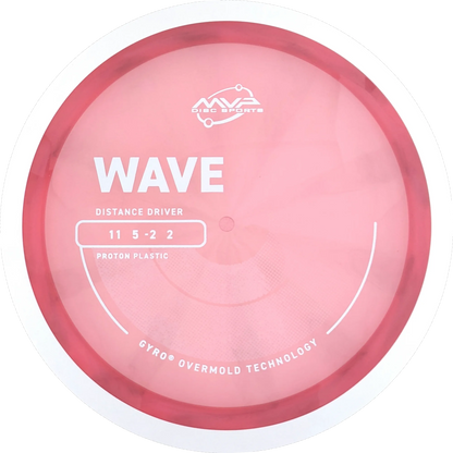 Proton Wave