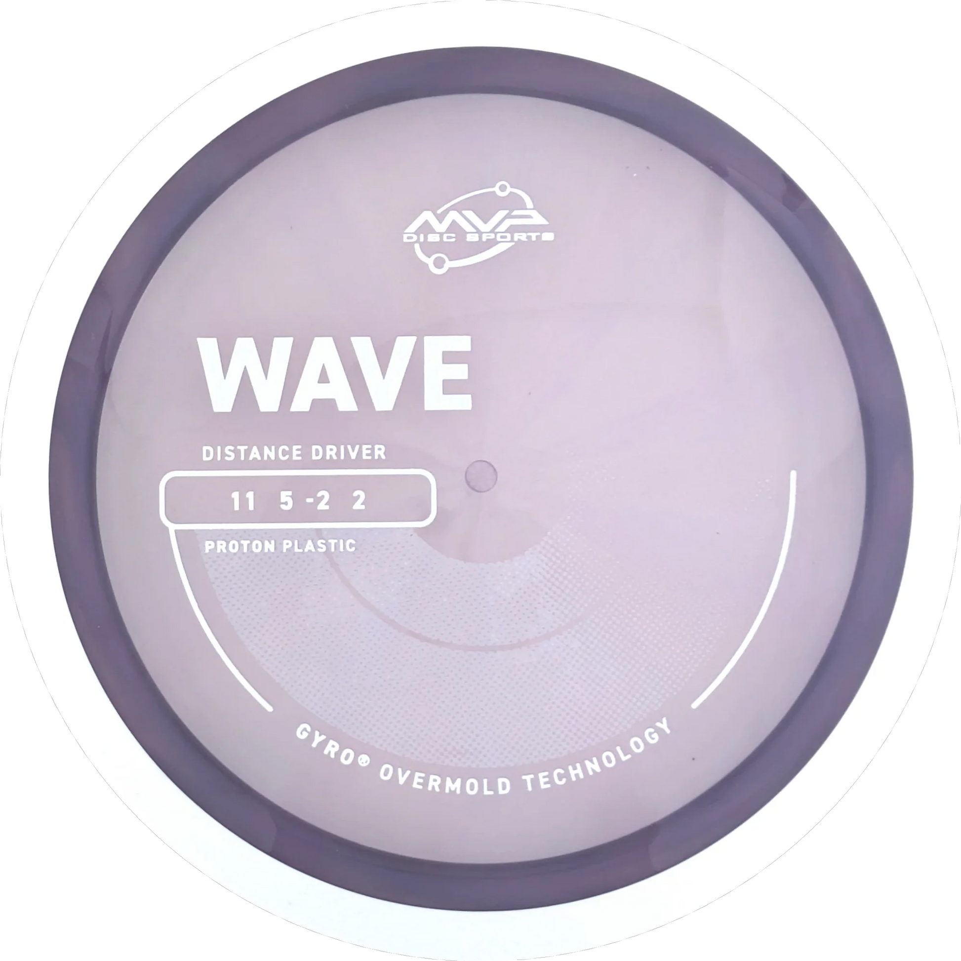 Proton Wave