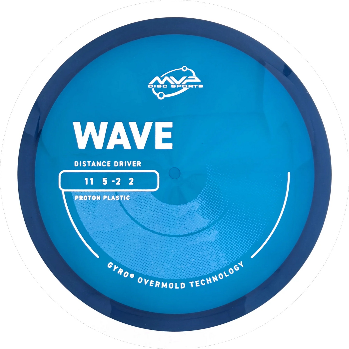 Proton Wave