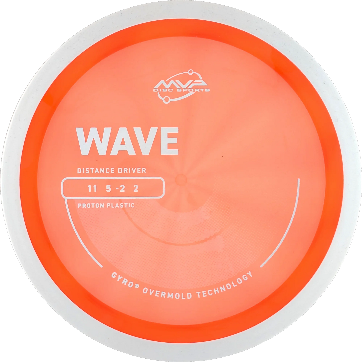 Proton Wave