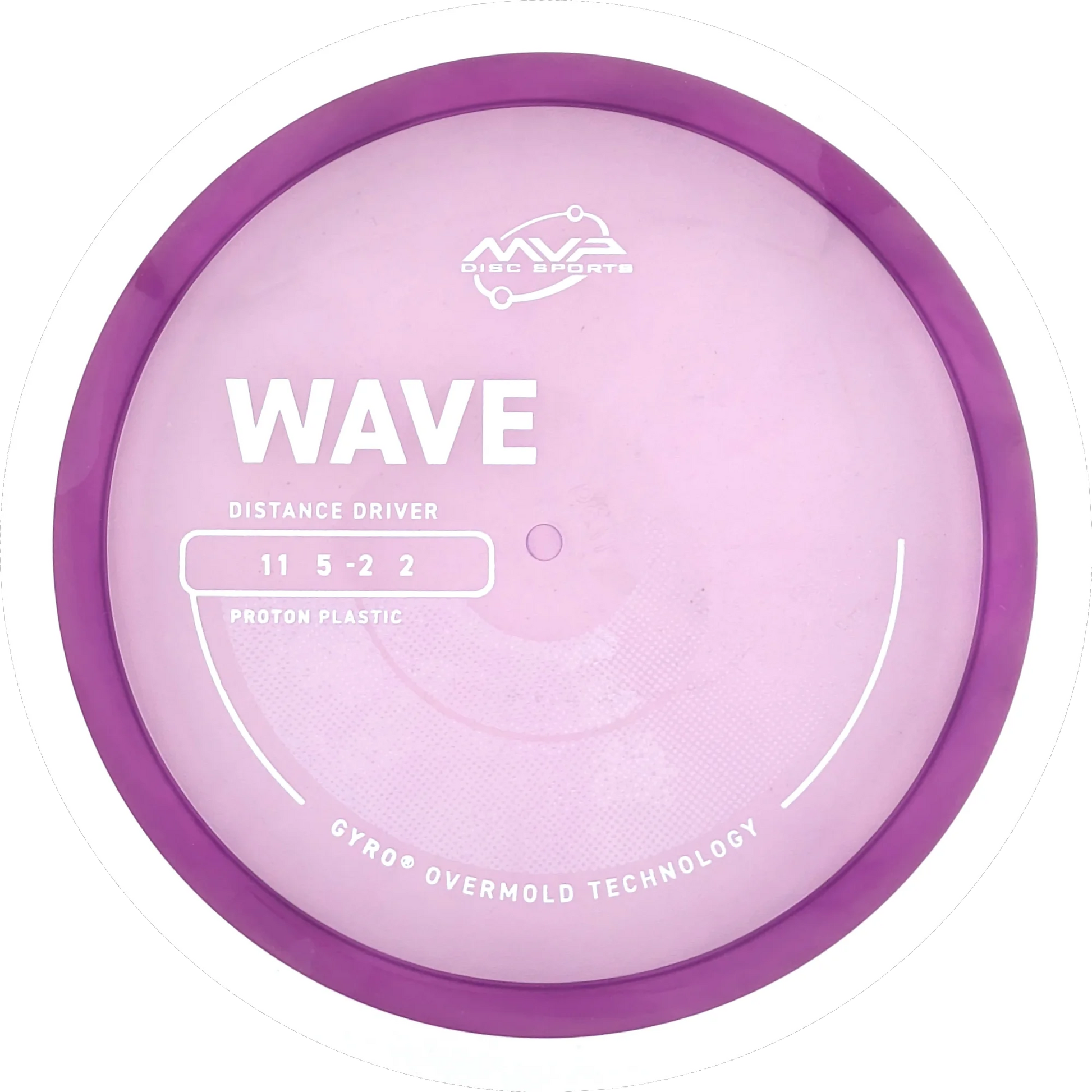 Proton Wave