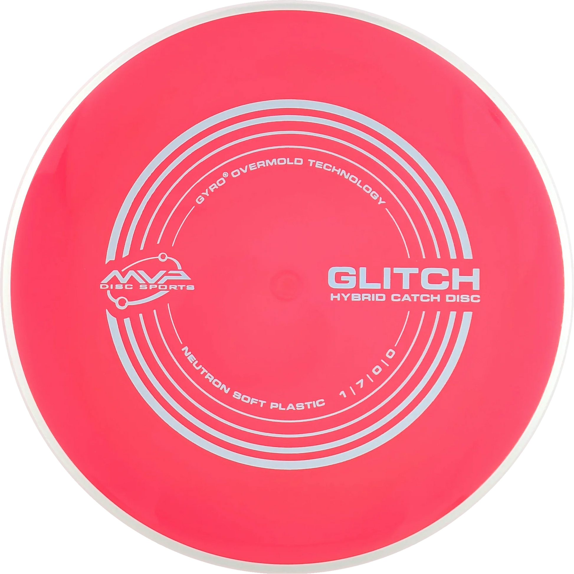 Soft Neutron Glitch