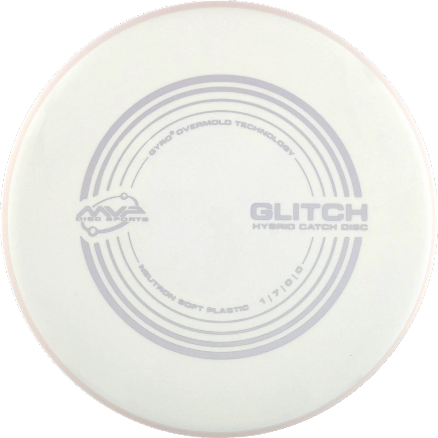 Soft Neutron Glitch