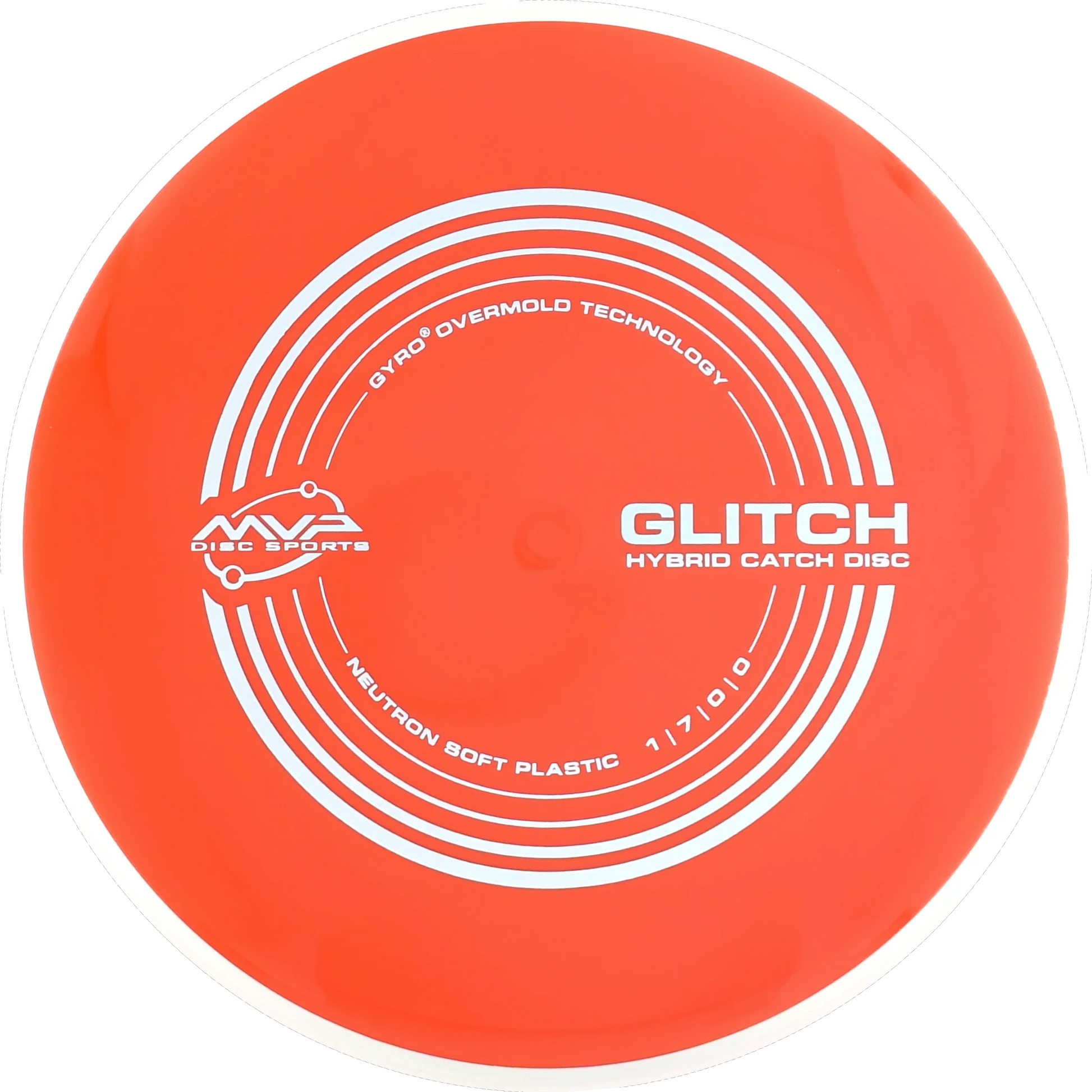 Soft Neutron Glitch