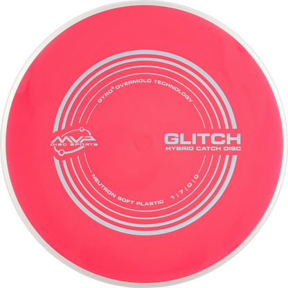 Soft Neutron Glitch