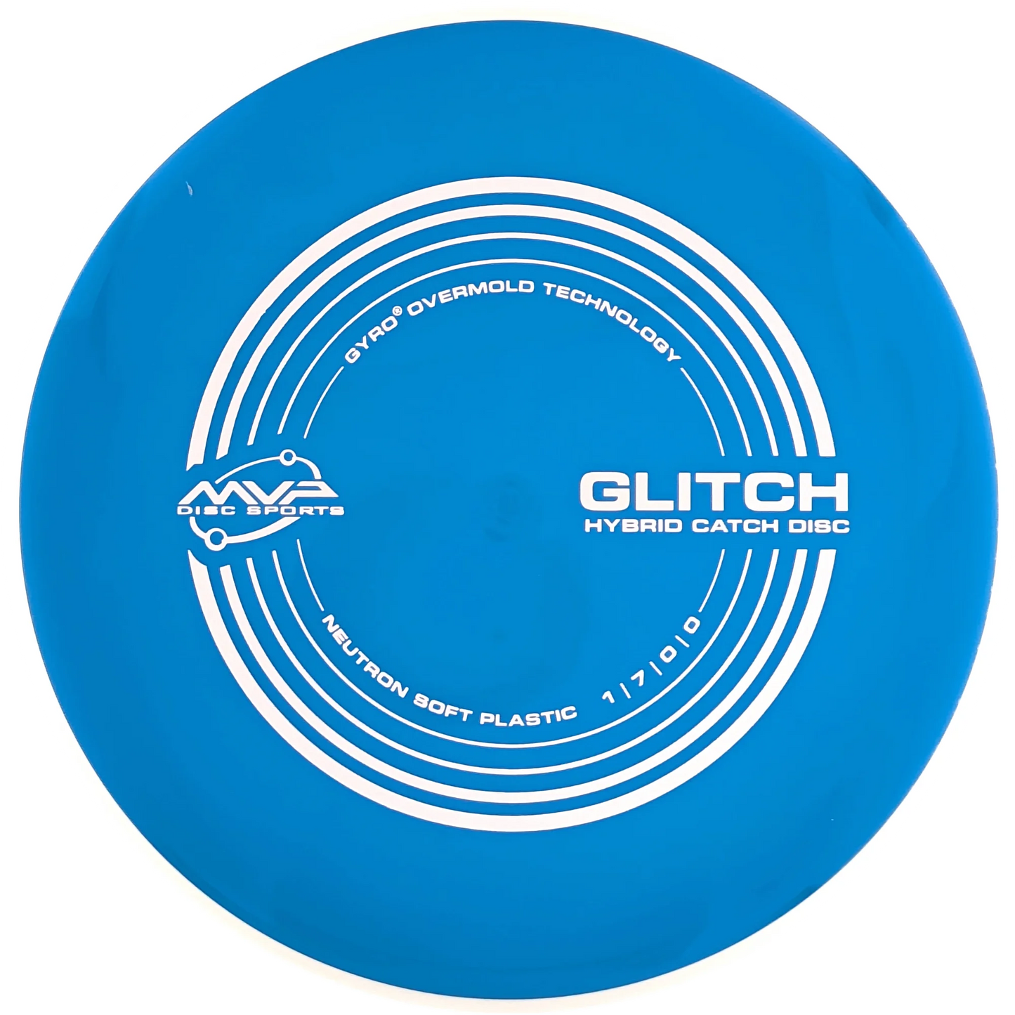 Soft Neutron Glitch