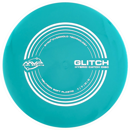 Soft Neutron Glitch