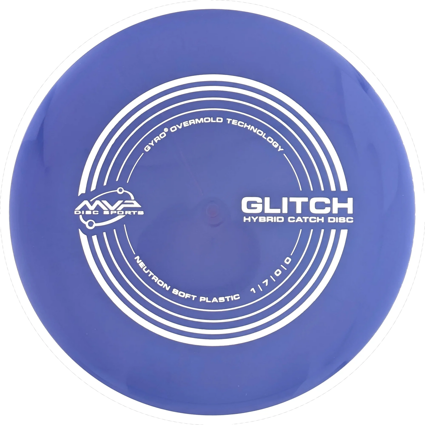 Soft Neutron Glitch