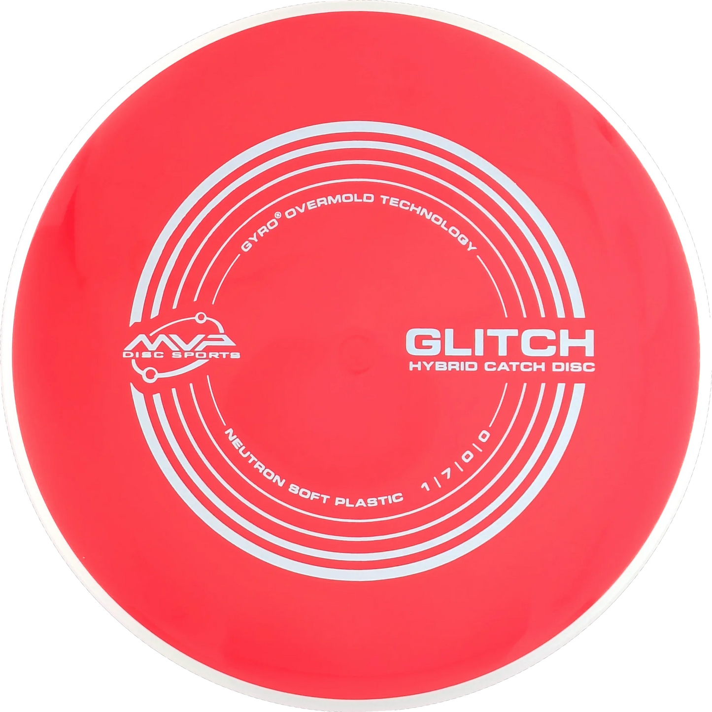 Soft Neutron Glitch