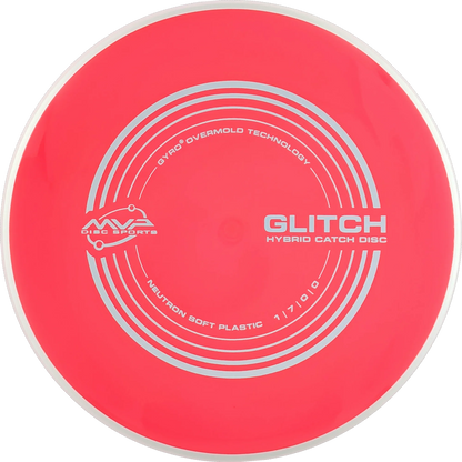 Soft Neutron Glitch