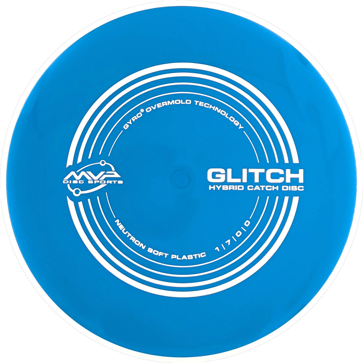 Soft Neutron Glitch