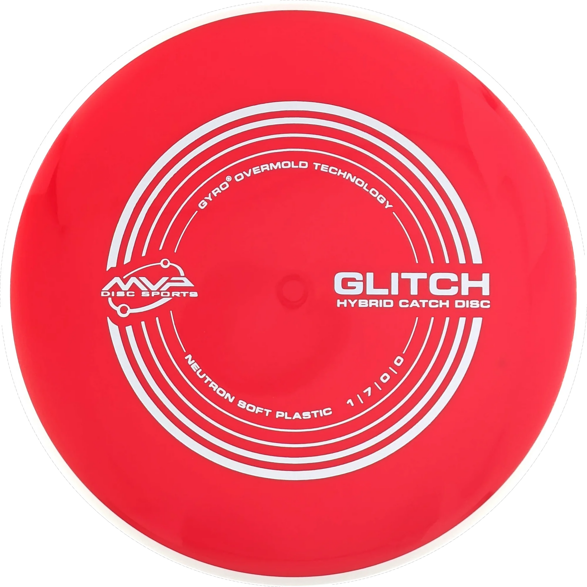 Soft Neutron Glitch