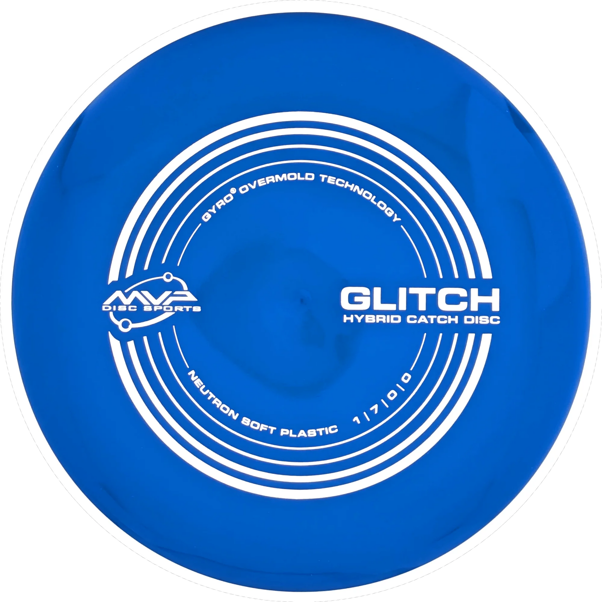 Soft Neutron Glitch