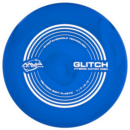 Soft Neutron Glitch
