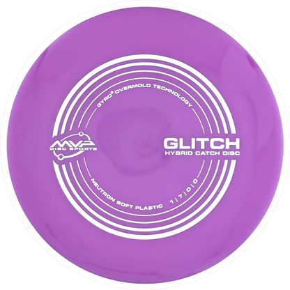 Soft Neutron Glitch