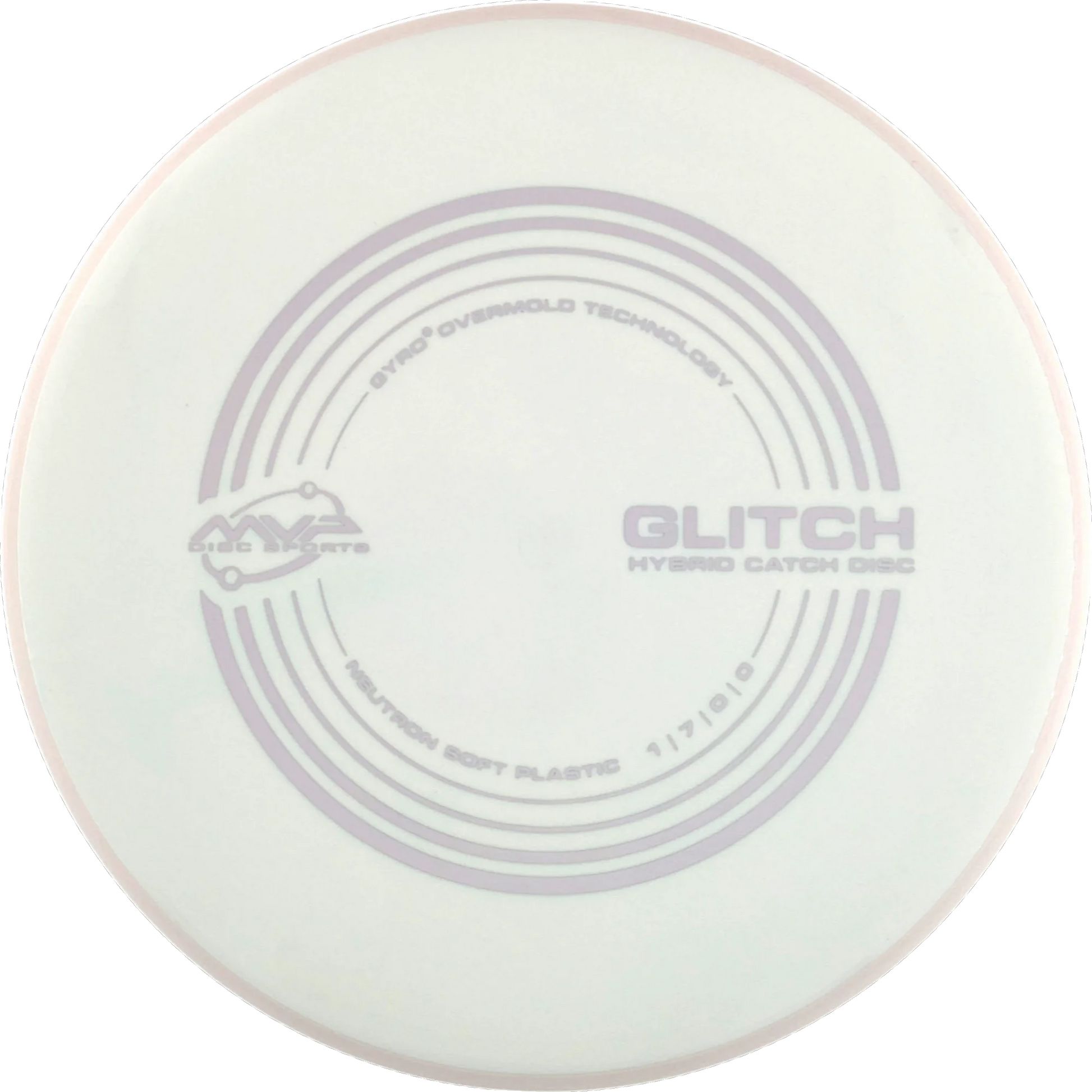 Soft Neutron Glitch
