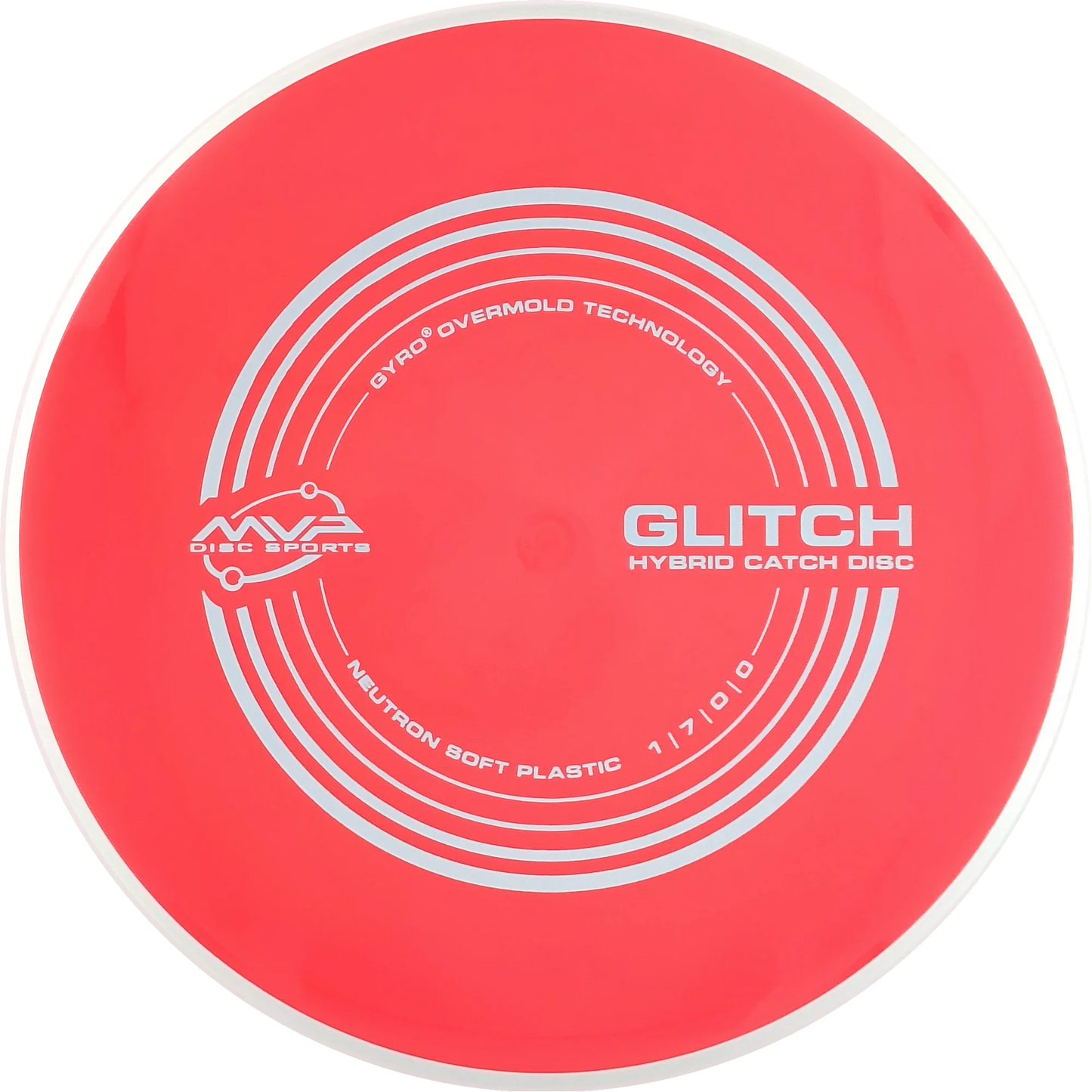 Soft Neutron Glitch