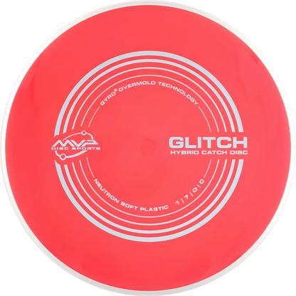 Soft Neutron Glitch