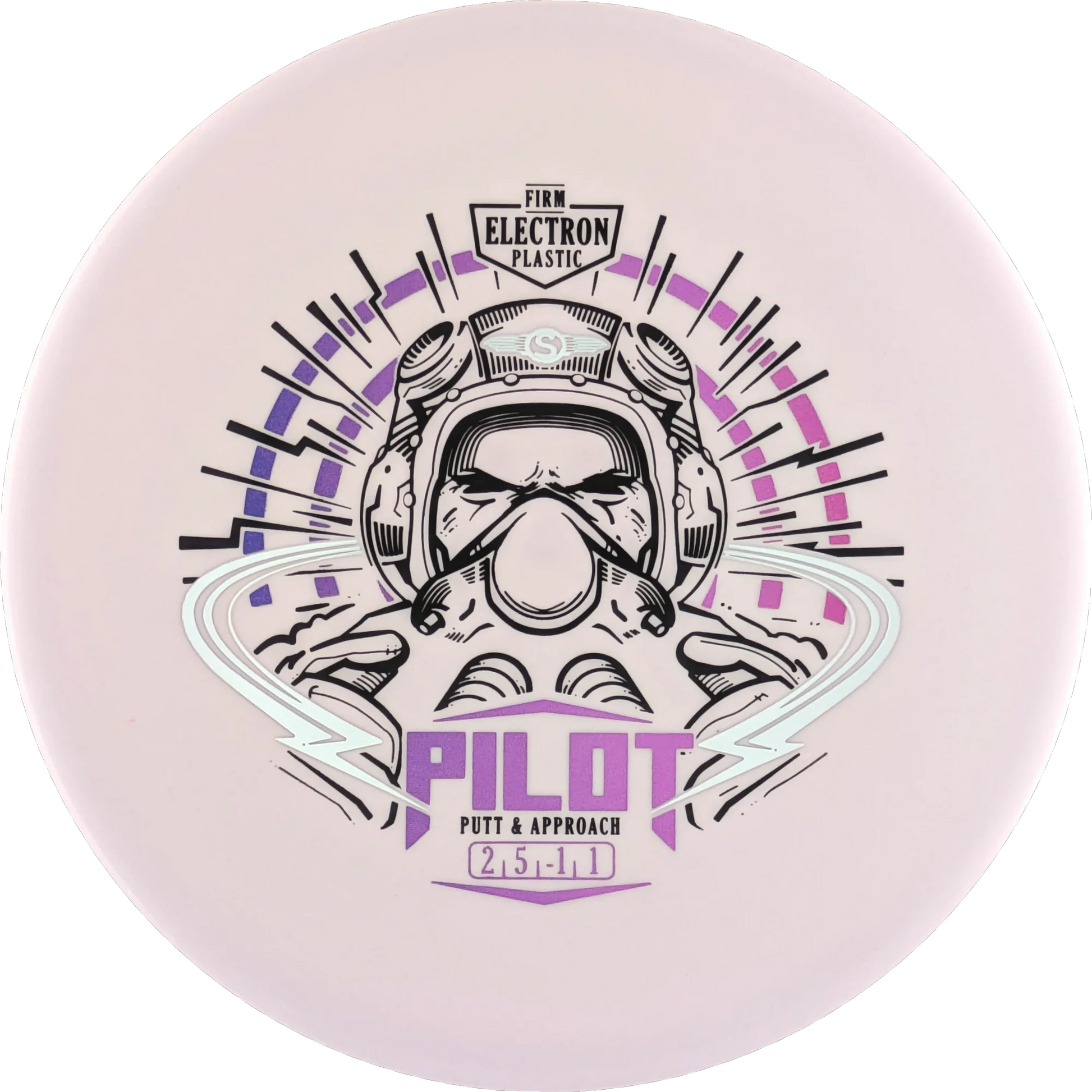 Electron Firm Pilot