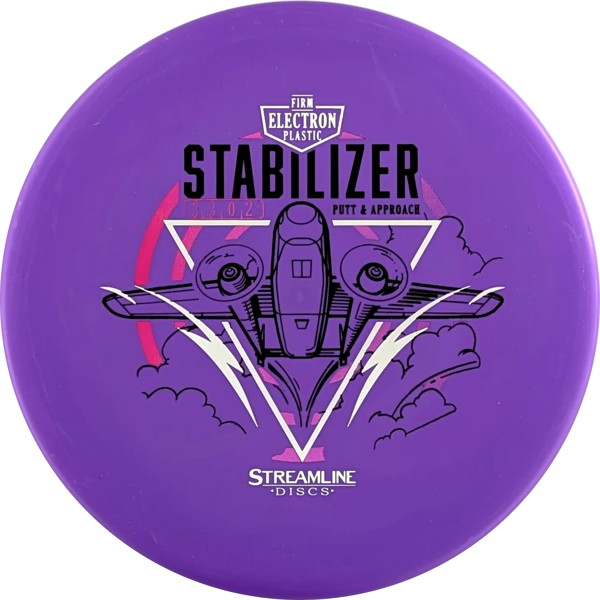 Electron Firm Stabilizer