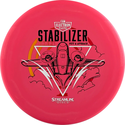 Electron Firm Stabilizer