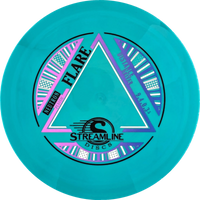 Neutron Flare