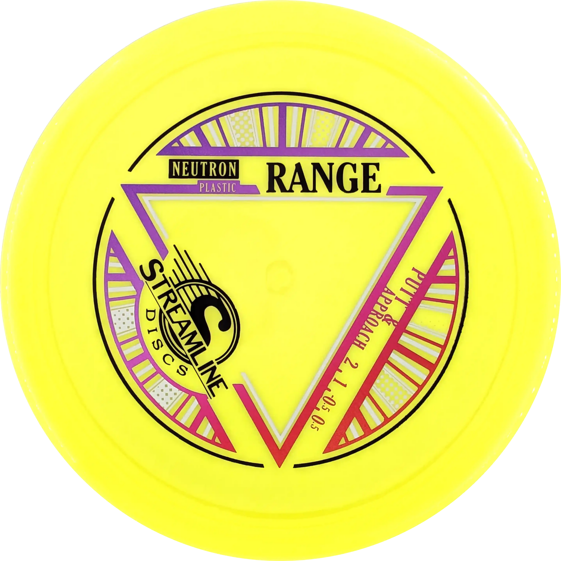 Neutron Range