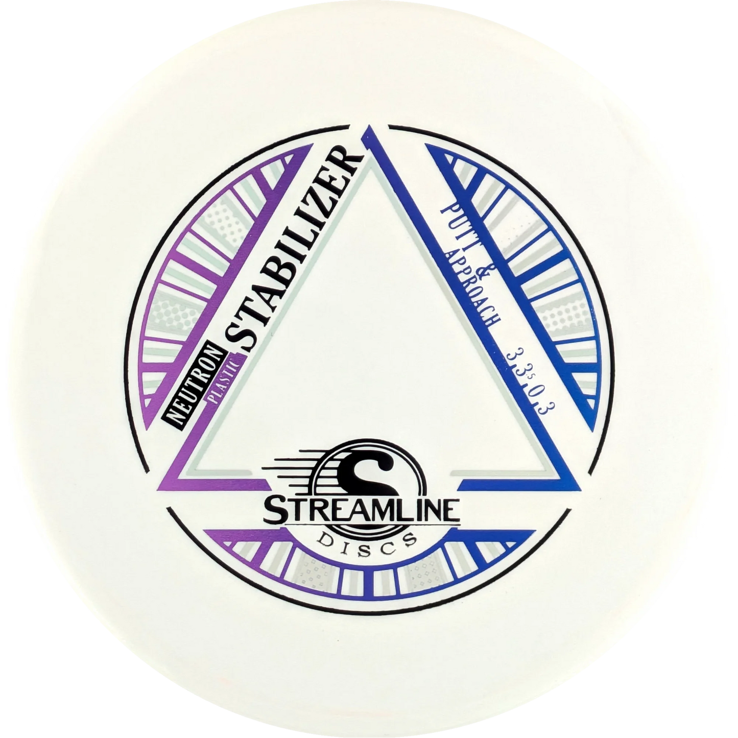 Neutron Stabilizer