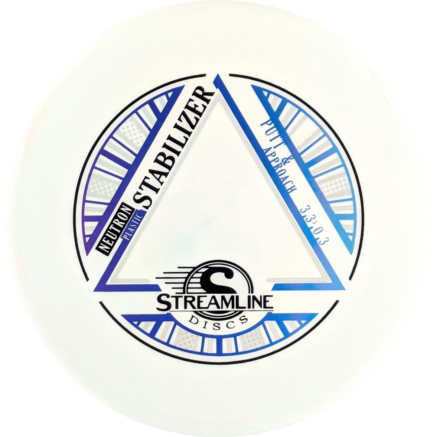 Neutron Stabilizer