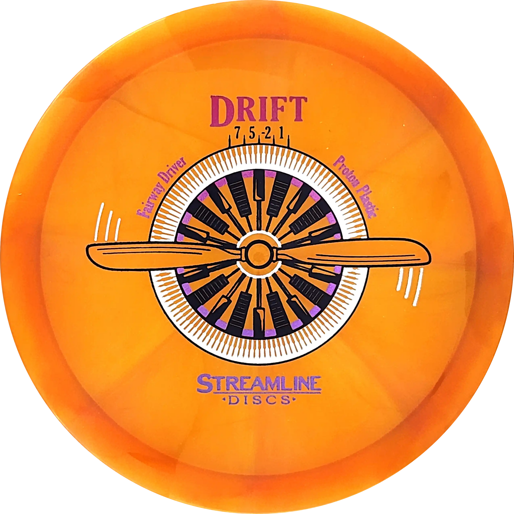 Proton Drift