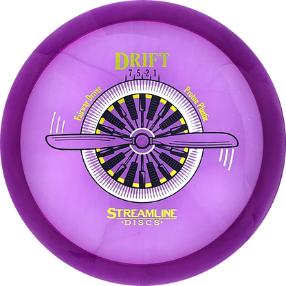 Proton Drift