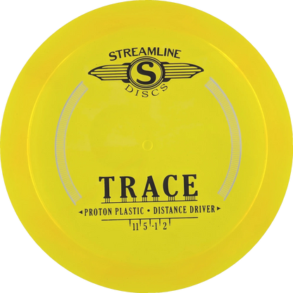 Proton Trace