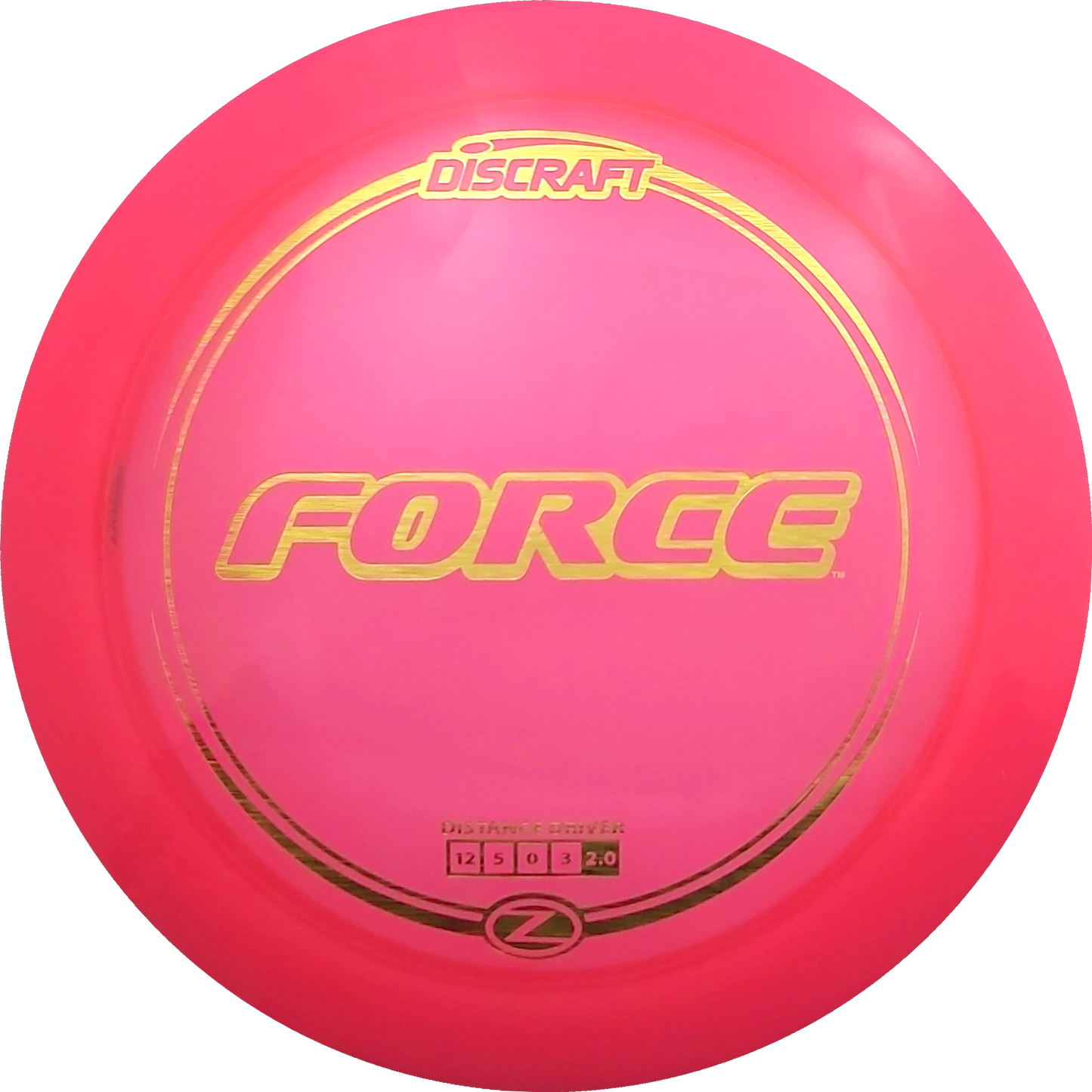 Z Line Force