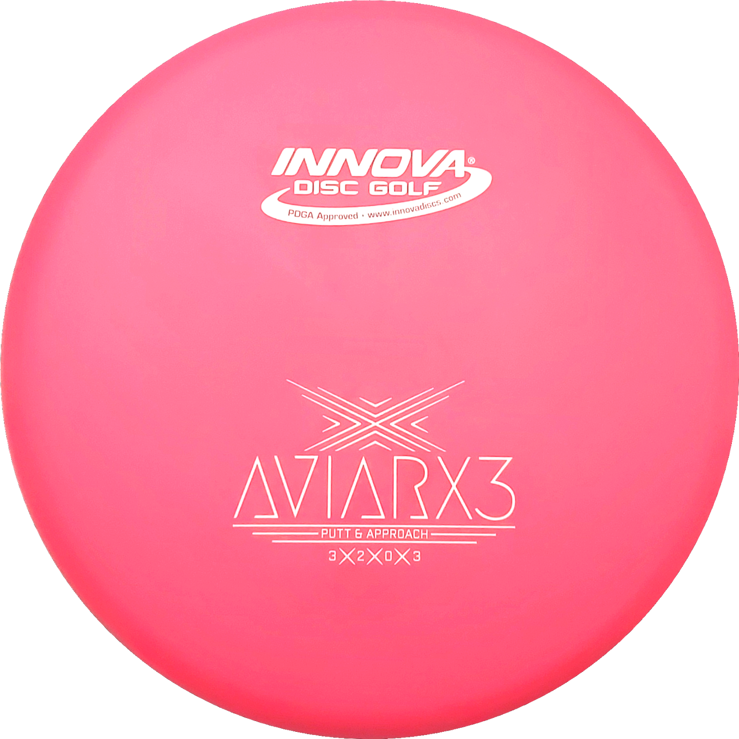 DX AviarX3