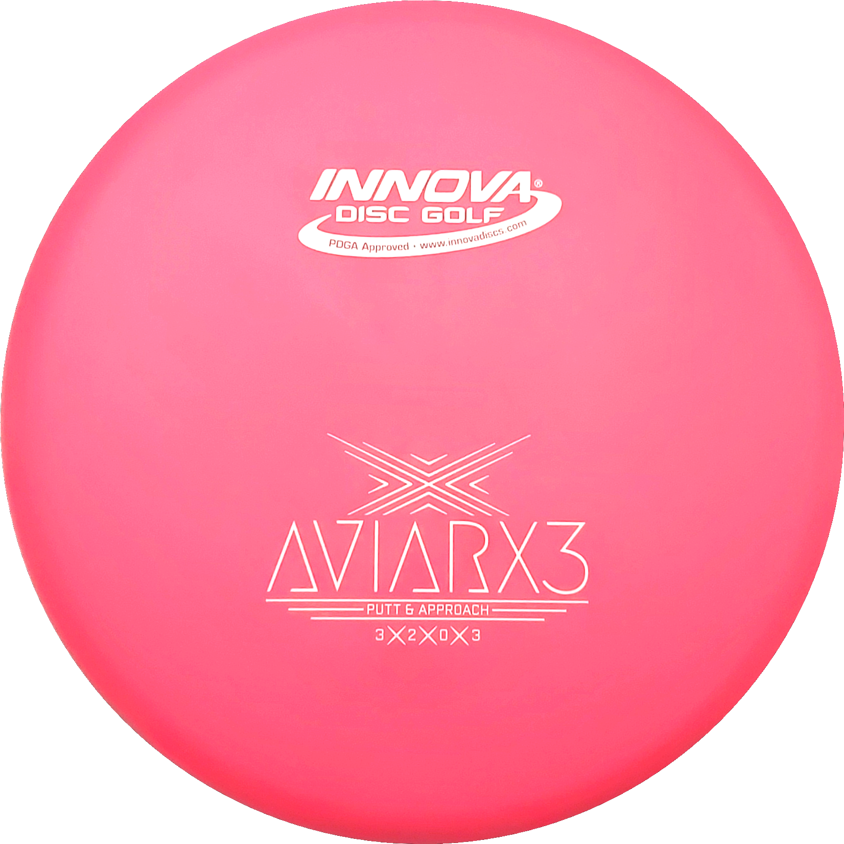 DX AviarX3